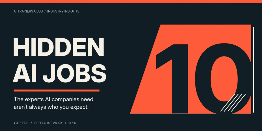 Editorial graphic highlighting hidden AI training jobs and 10 professional fields in demand, including finance, healthcare, engineering, law, and science.
